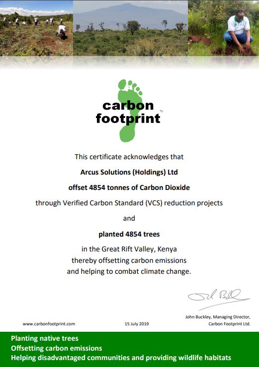 Carbon footprint