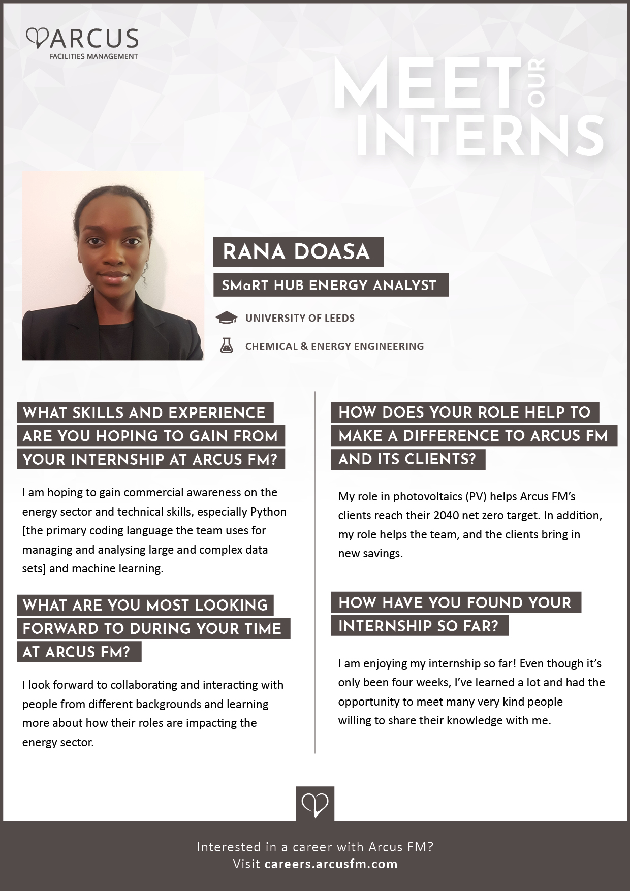 It's National Intern Day, meet our interns!